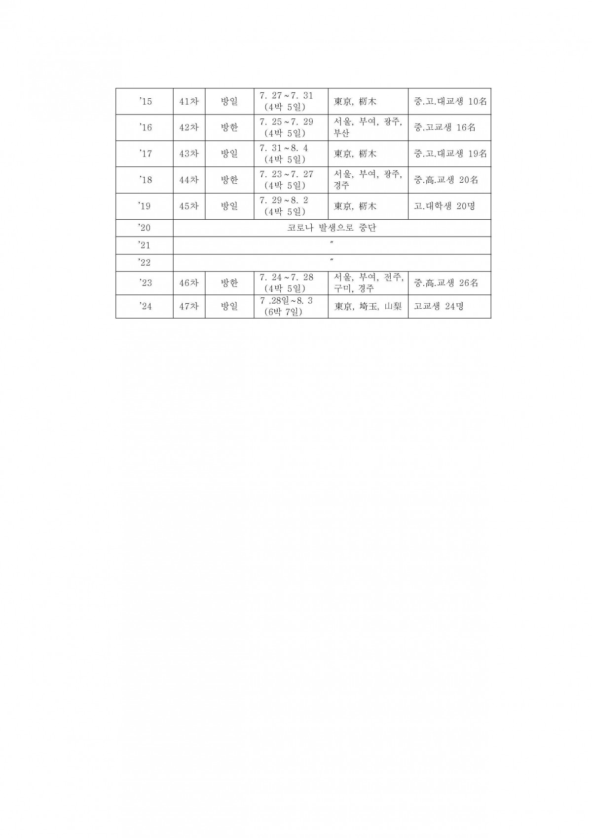 f58e9f381b5f0d0ccb92db8f414bd89d_1744245