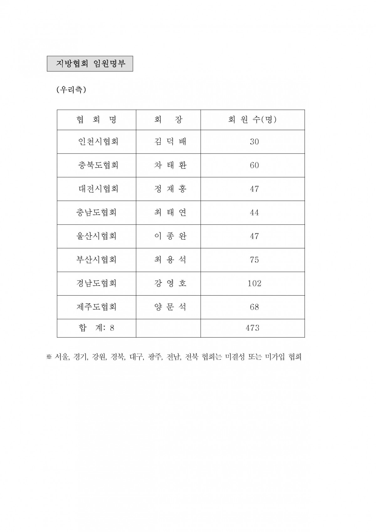 f58e9f381b5f0d0ccb92db8f414bd89d_1744245