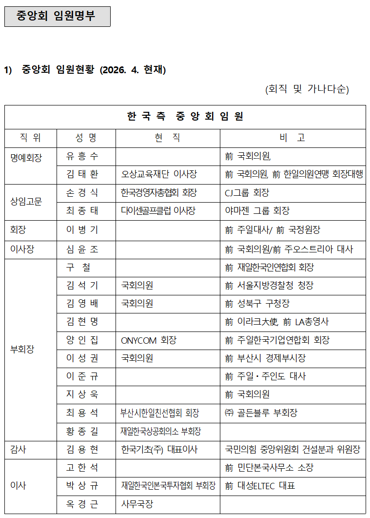 db4f14055250abf601497313b355c120_1776142