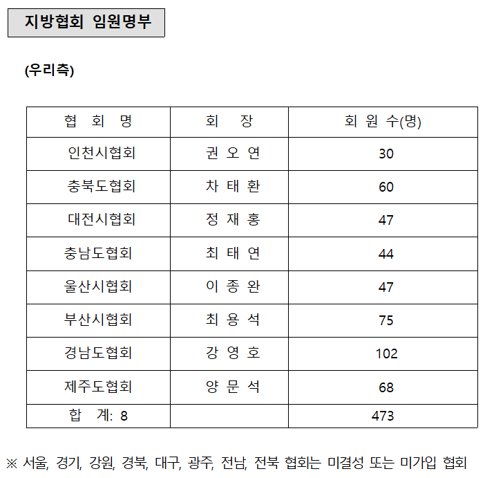 db4f14055250abf601497313b355c120_1776142