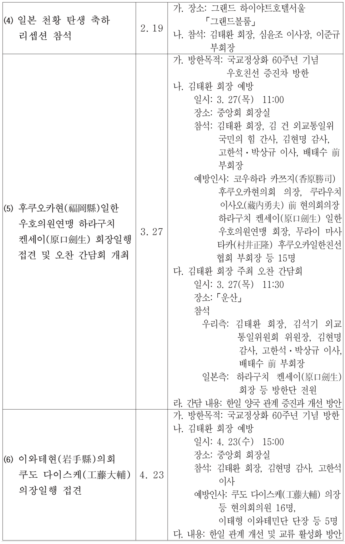 db4f14055250abf601497313b355c120_1776144