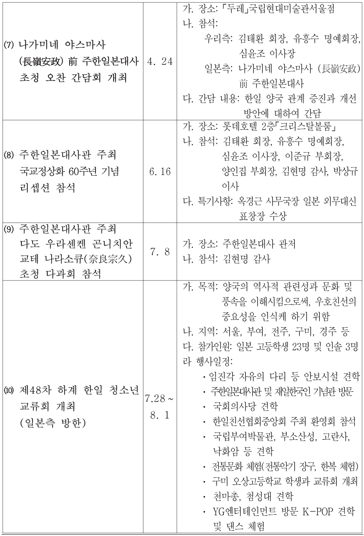 db4f14055250abf601497313b355c120_1776144