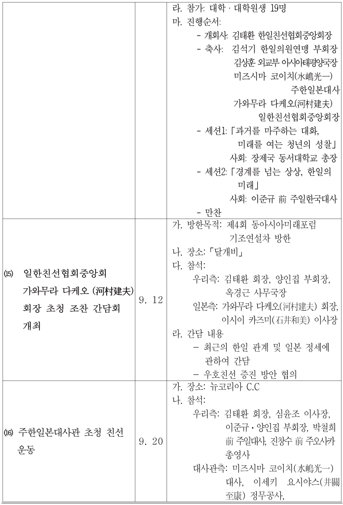 db4f14055250abf601497313b355c120_1776144