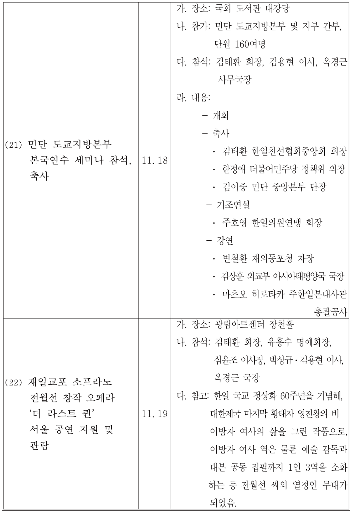 db4f14055250abf601497313b355c120_1776144